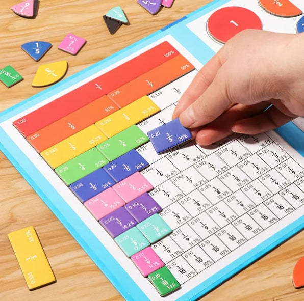 CZTICLE® Montessori Magnetic Book Fraction Puzzle For Children D01