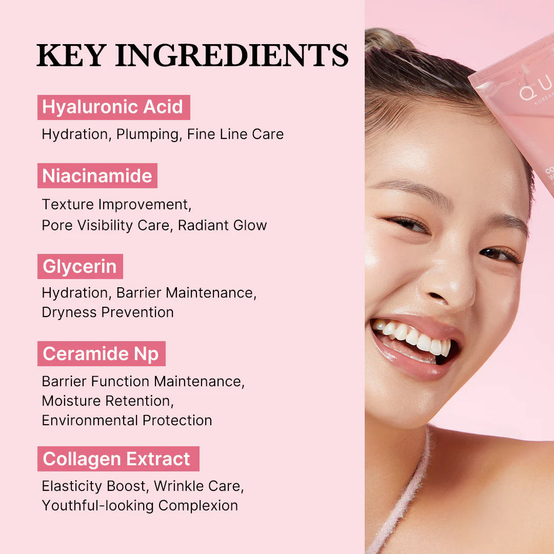 LUHAKA® Collagen Night Wrapping Mask