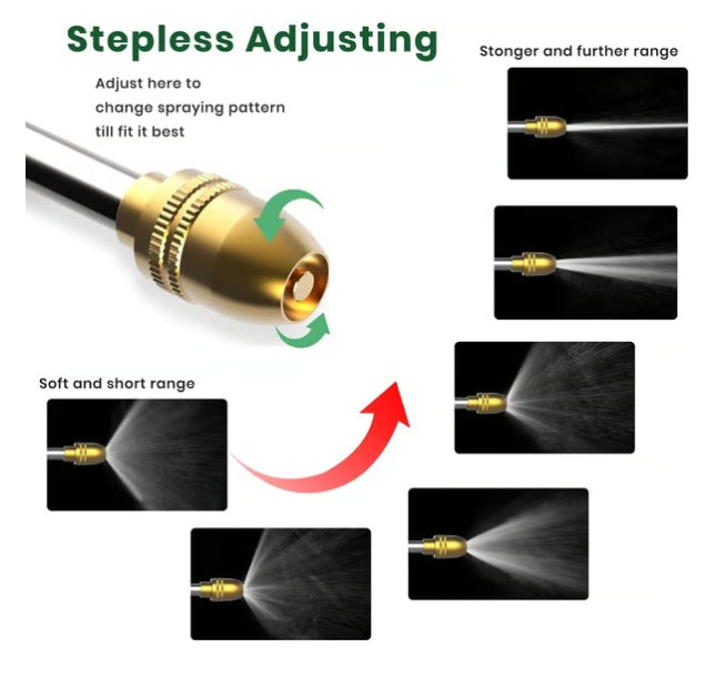 CZTICLE® ✨🔥Garden Hose Nozzle D01