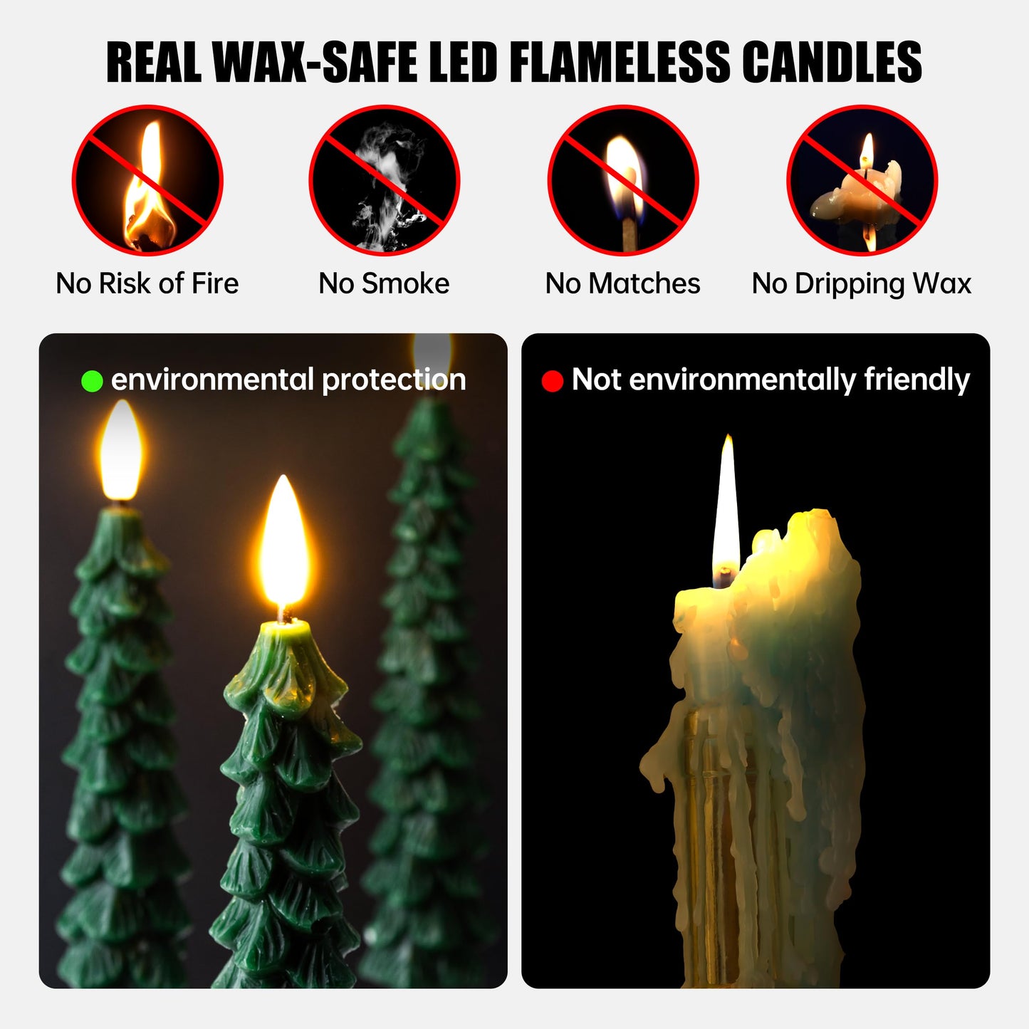CZTICLE® Christmas Tree LED Candles – Real Wax, Flickering Flame, Safe & Cozy Holiday Décor