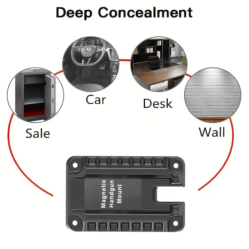 CZTICLE® Magnetic Quick Access HG Mount