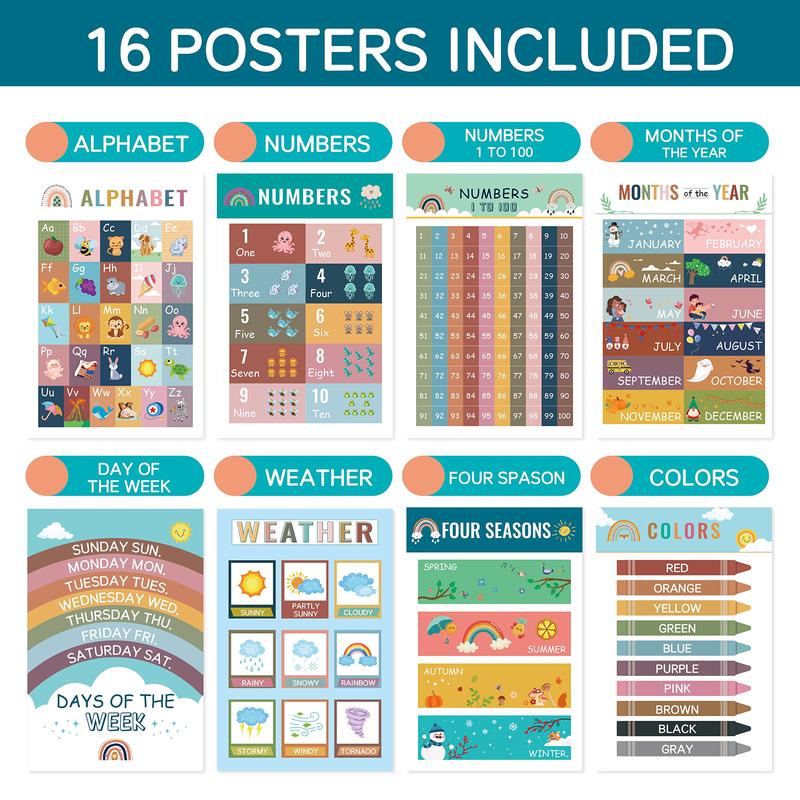 CILIFER® 16 Boho Educational Posters for Toddlers