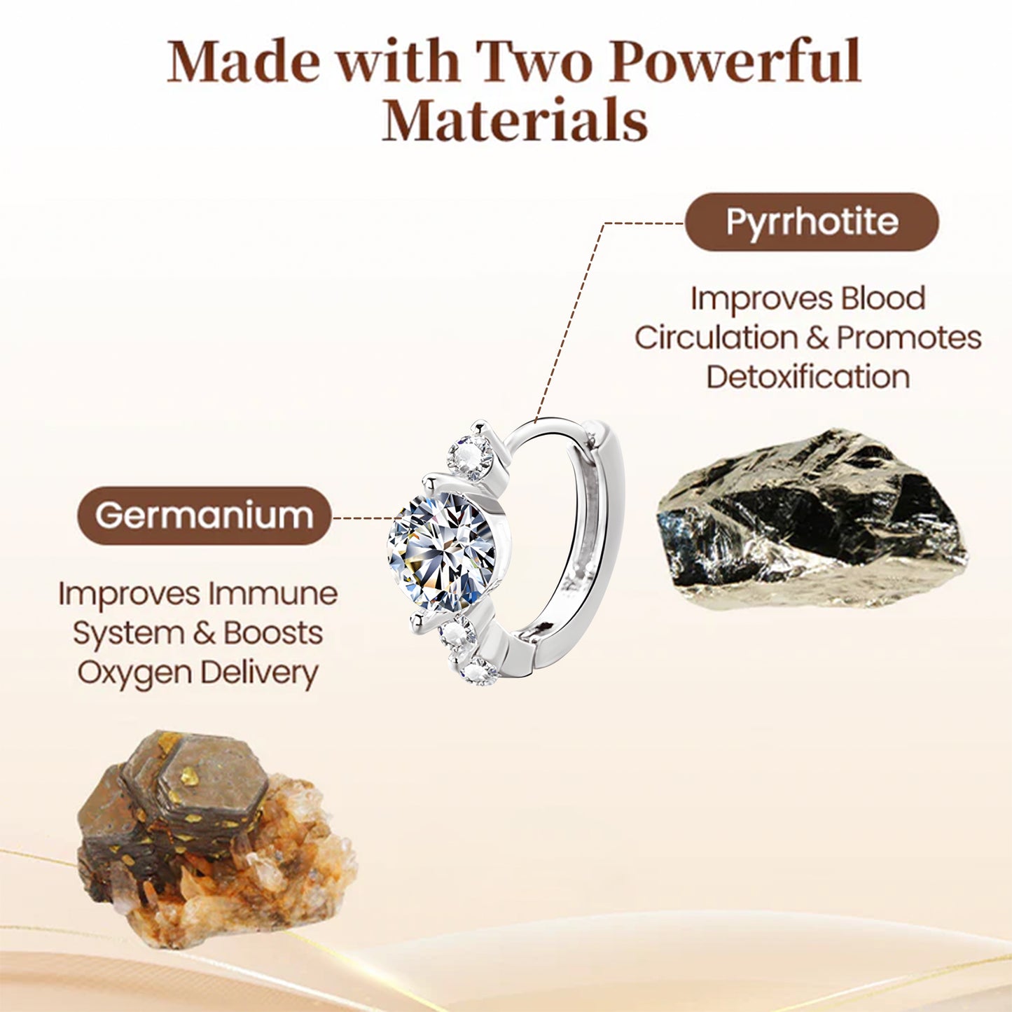 LymphAura Germanium Detox Earrings