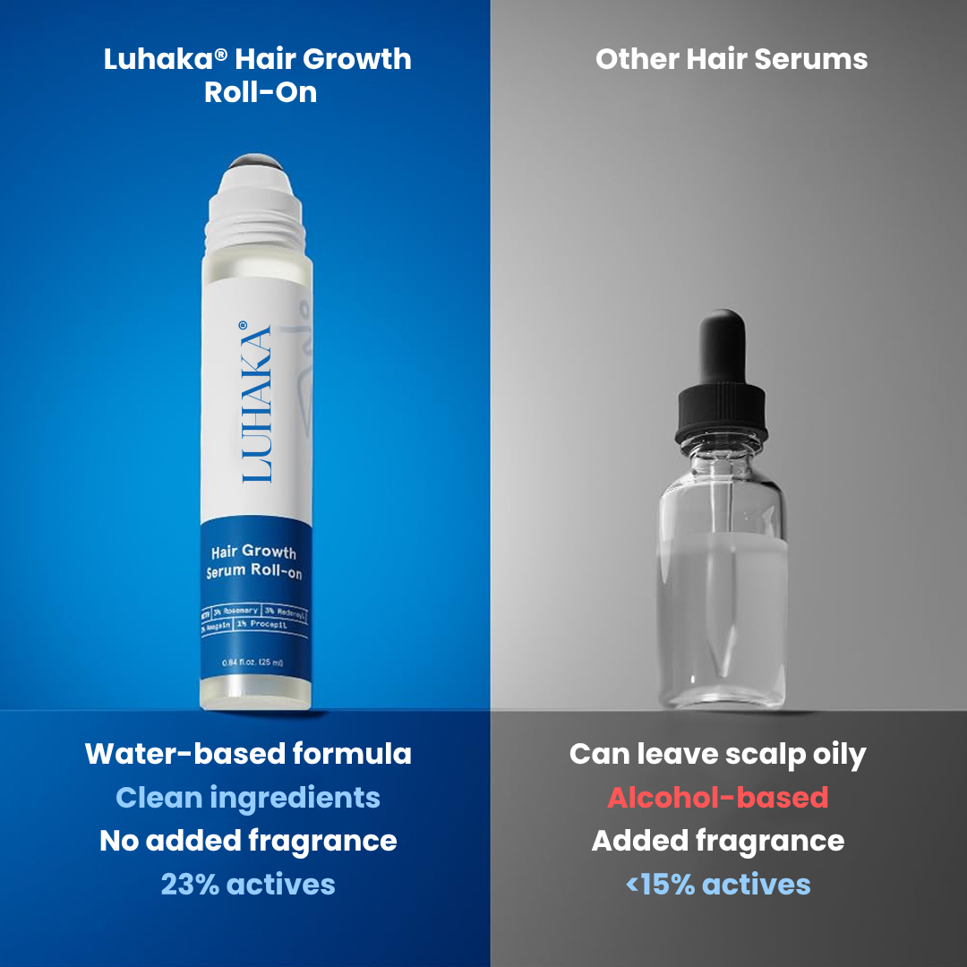 Luhaka® Rosemary Hair Growth Serum Roll