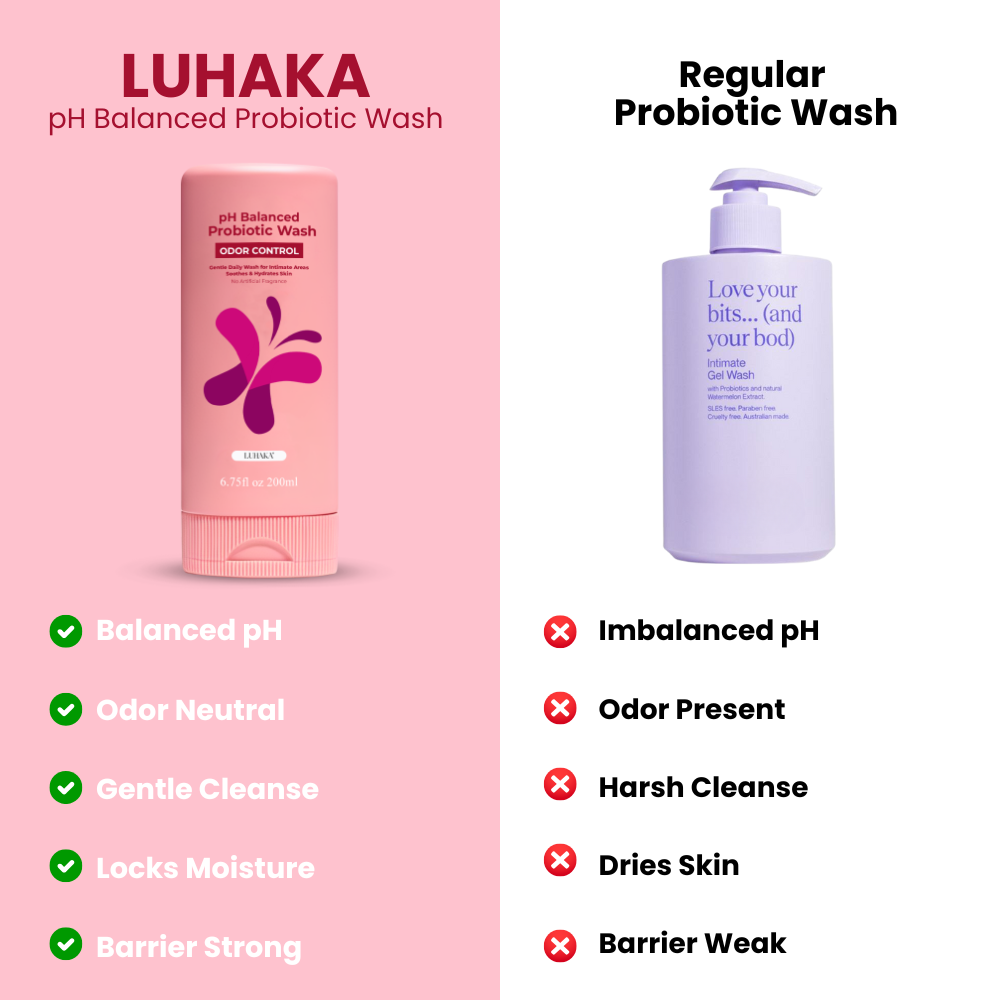 Luhaka® pH Balanced Probiotic Wash (Odor Control)