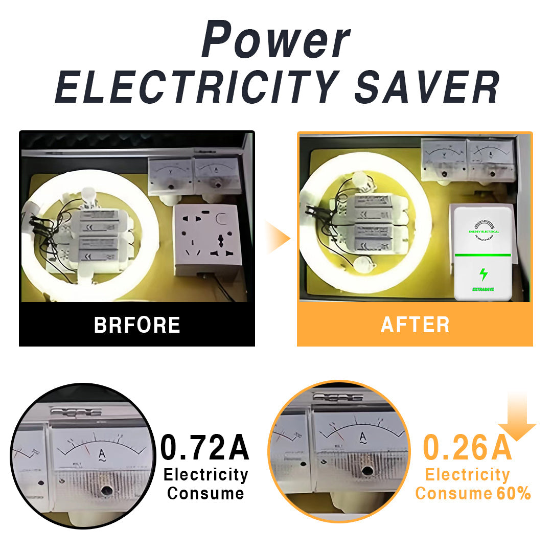 KISSHI™ Eco-Voltage Electricity Economic Plug