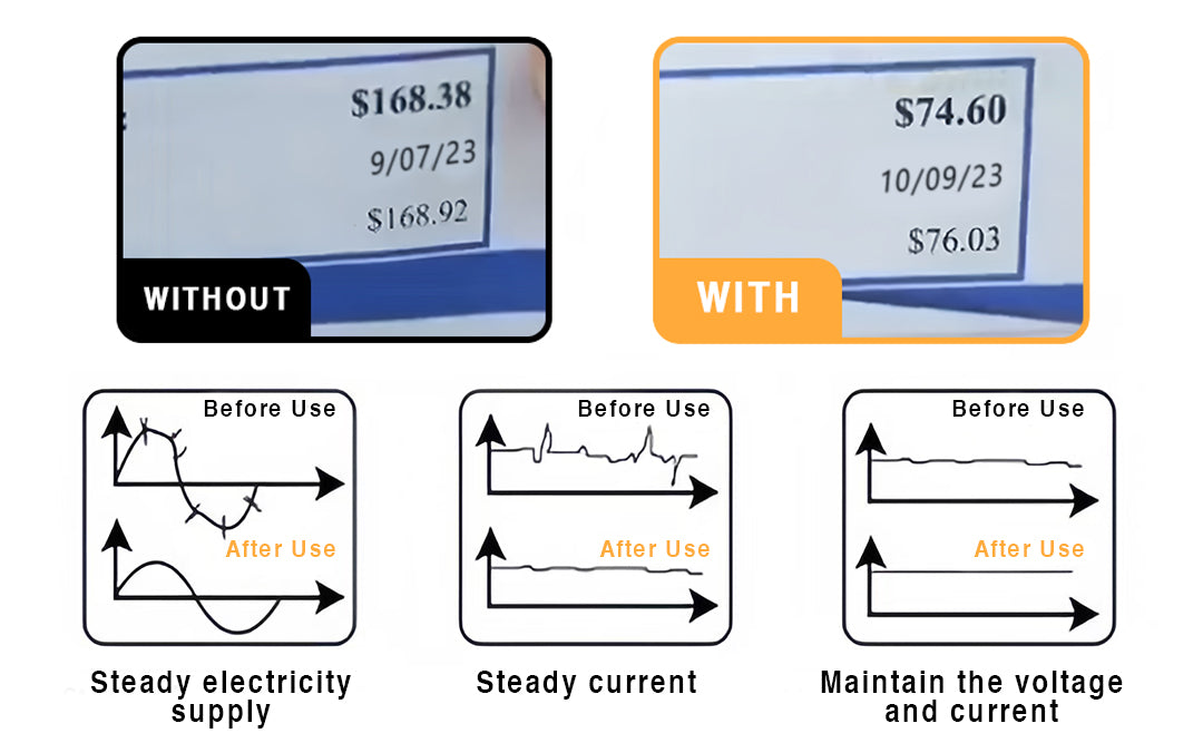 KISSHI™ Eco-Voltage Electricity Economic Plug