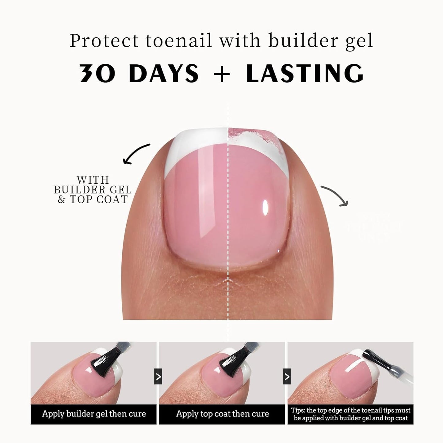 CZTICLE® 120Pcs Toe Nail Tips - Gradient Press on Toenails Short Brown White Toe Nail Press ons.Square Soft Gel Toe Press on Nails.Glossy Soak Off Fake Toe Nails for Women and Girls