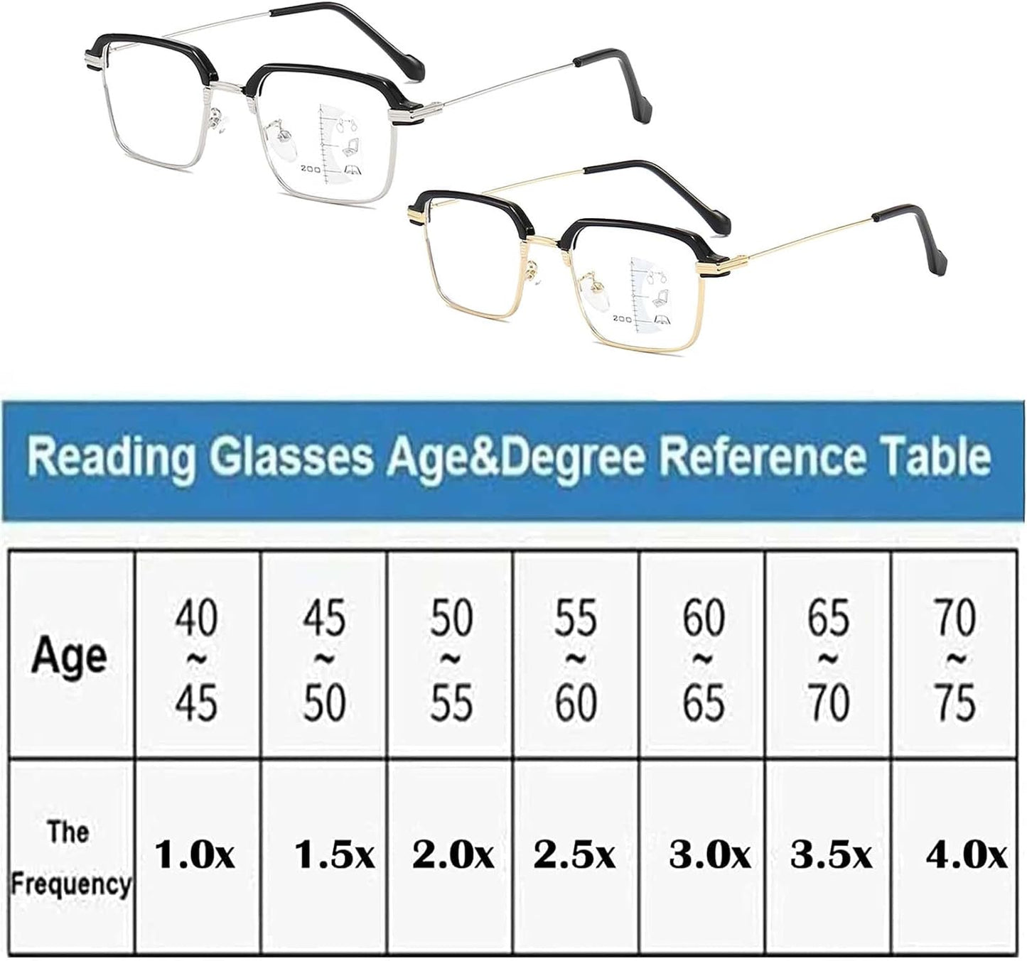 CZTICLE® Dual Focus Glasses.1.0-4.0 Progressive Reading Glasses for Women Men. Anti Reflective Clear Adjusting Glasse