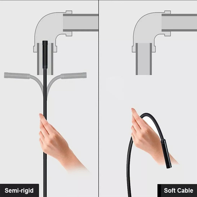 Cilifer® Endoscope