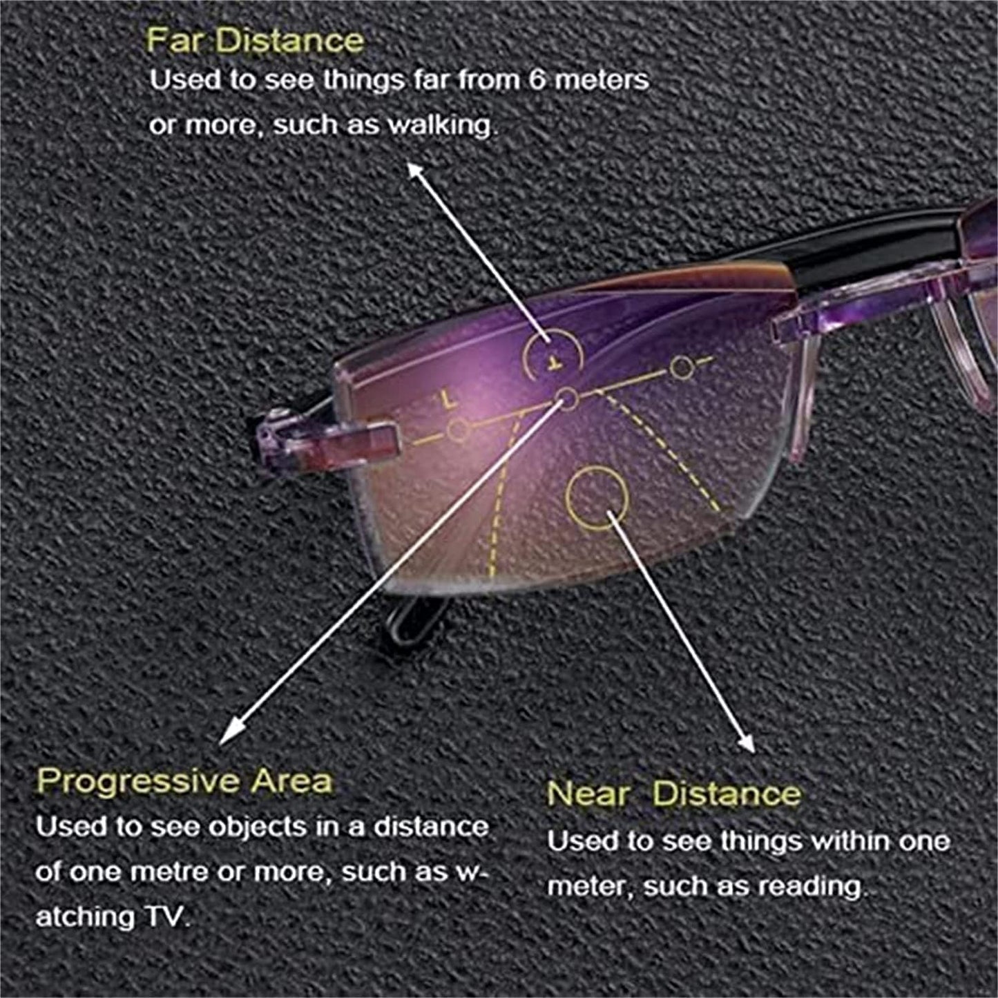 CZTICLE® Dual Focus Glasses.1.0-4.0 Progressive Reading Glasses for Women Men. Anti Reflective Clear Adjusting Glasse