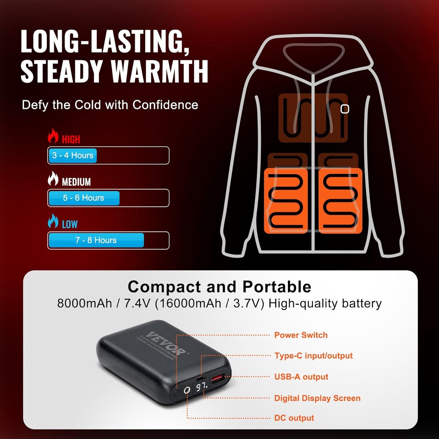 SFRCORD® Jackets for Women Men with Battery Pack 7.4v. Winter Heated Coat.