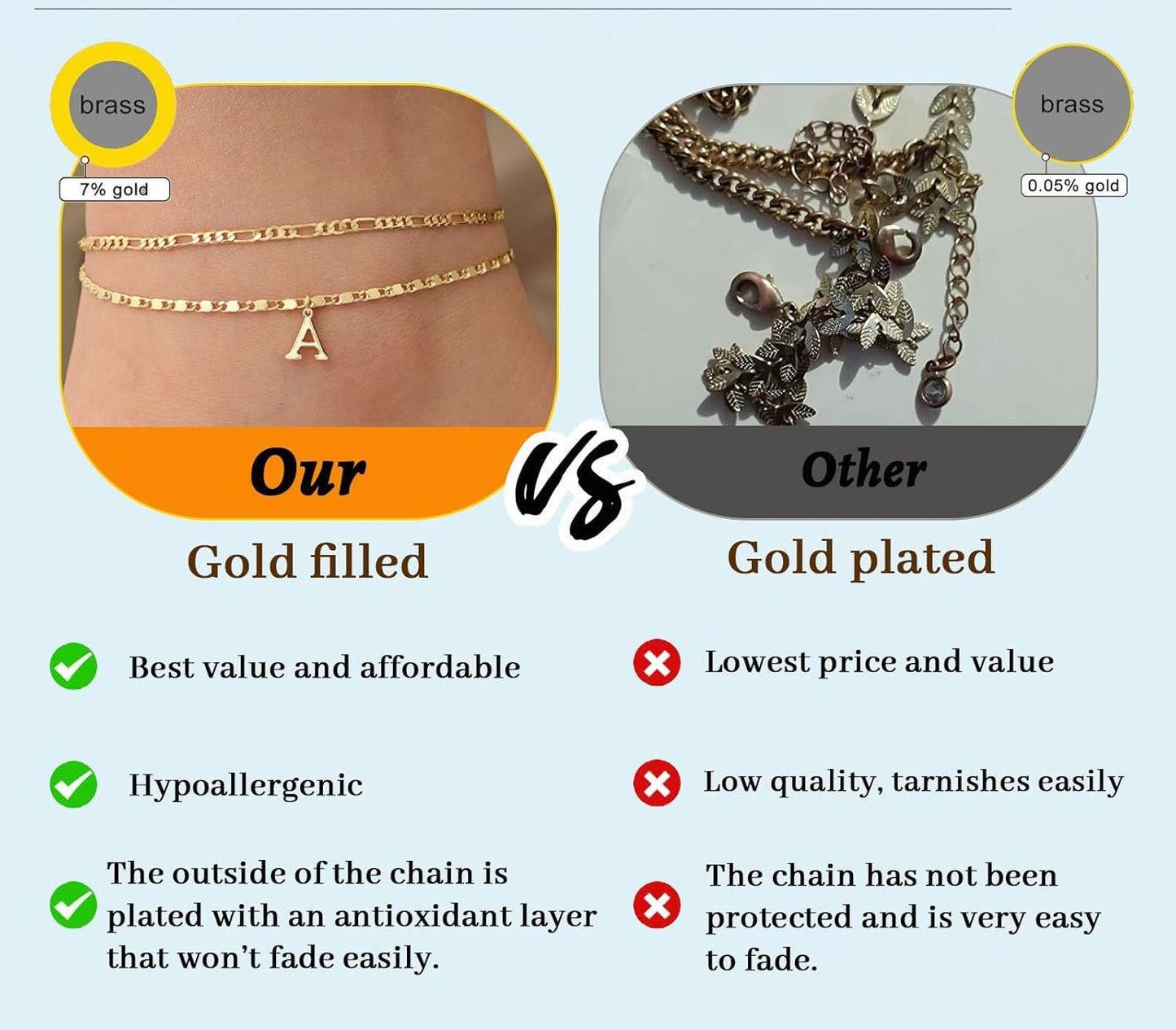CZTICLE® 24K Gold Initials Ankle Bracelets for Women