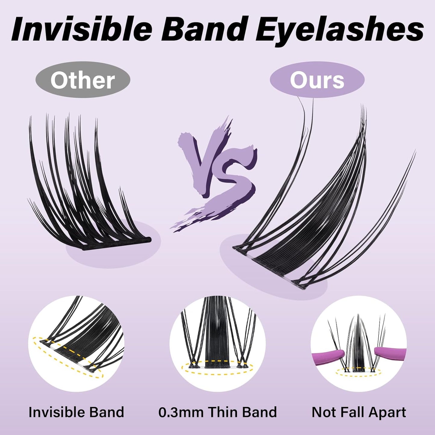 LUHAKA® Fairy Lash Clusters Kit 8-18 MIX Natural Lashes Clusters Invisible Band 144 pcs Manga Lashes Individual with Lash Bond and Seal Eyelash Extension Kit Easy Removal (Kit-Fairy Lash-MIX8-18mm)