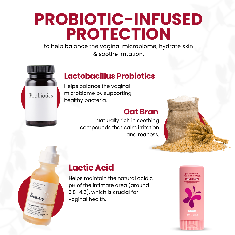 Luhaka® pH Balanced Probiotic Wash (Odor Control)