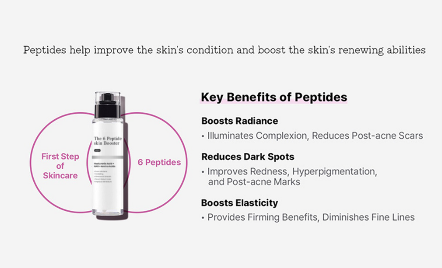 Cilifer® 6X Peptide Collagen Booster Toner Serum 150ml. Skin Renewal Boosting Facial Essence.