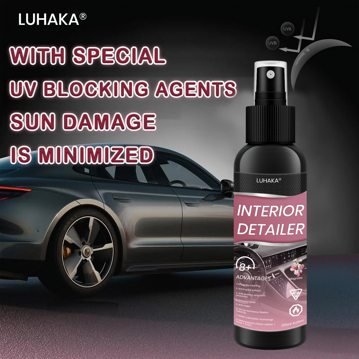LUHAKA® INTERIOR DETAILER