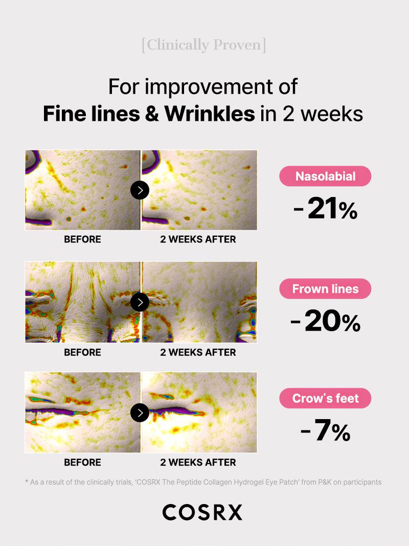 LUHAKA® The Peptide Collagen Hydrogel Eye Patch