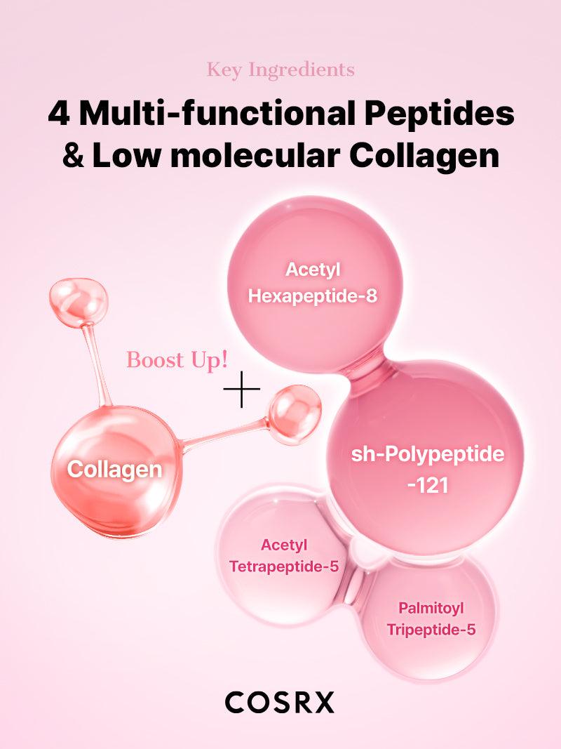 LUHAKA® The Peptide Collagen Hydrogel Eye Patch