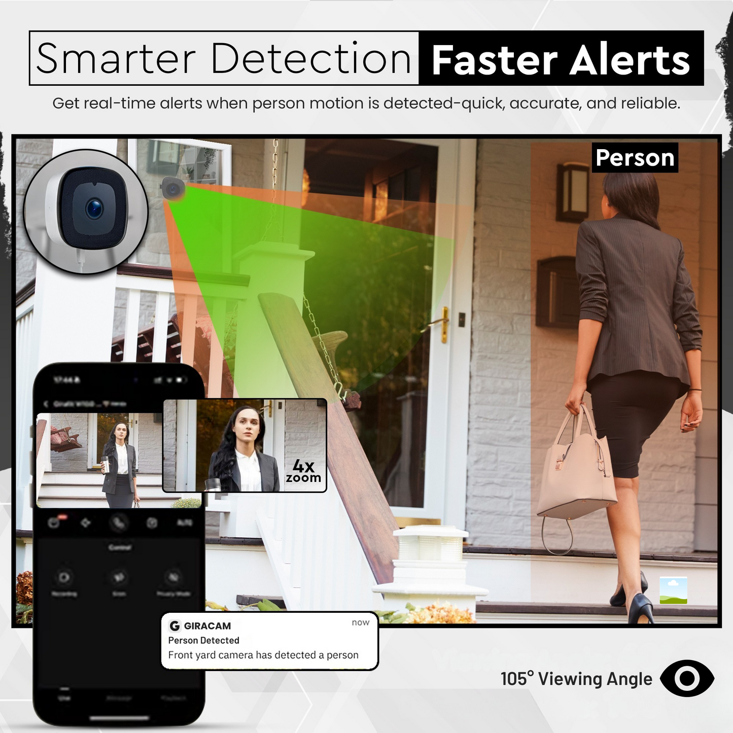 CZTICLE® 3MP W150 Window Camera