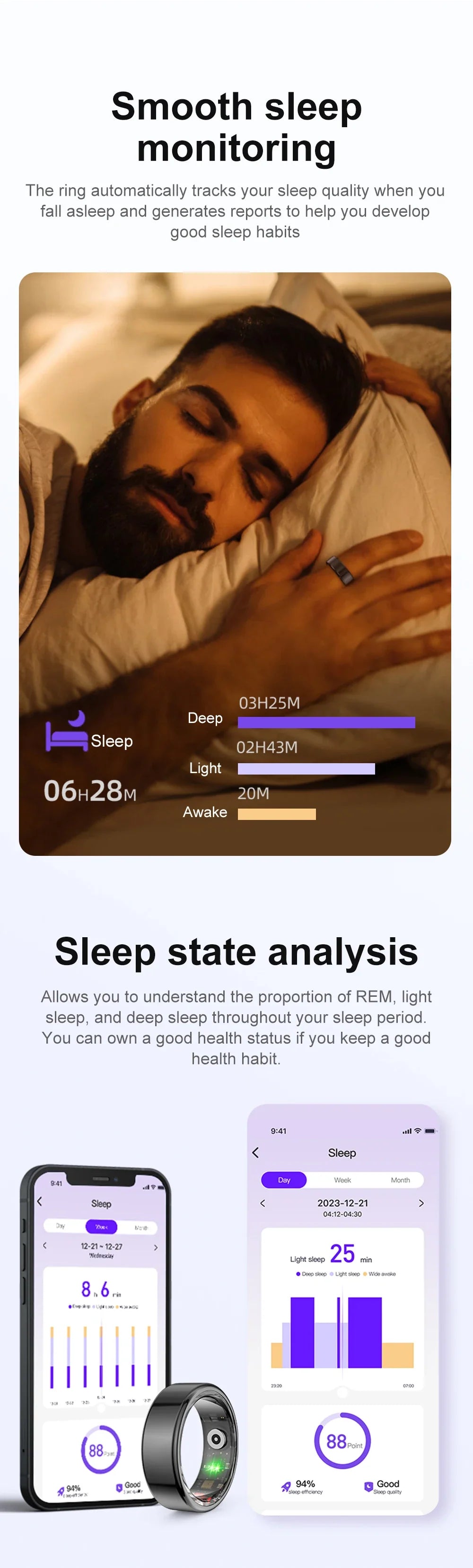 CZTICLE® Smart Ring