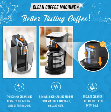 CZTICLE® Coffee Machine Descaling Tablets