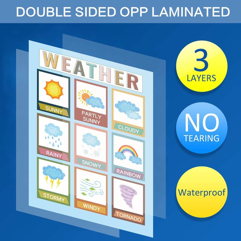 CILIFER® 16 Boho Educational Posters for Toddlers