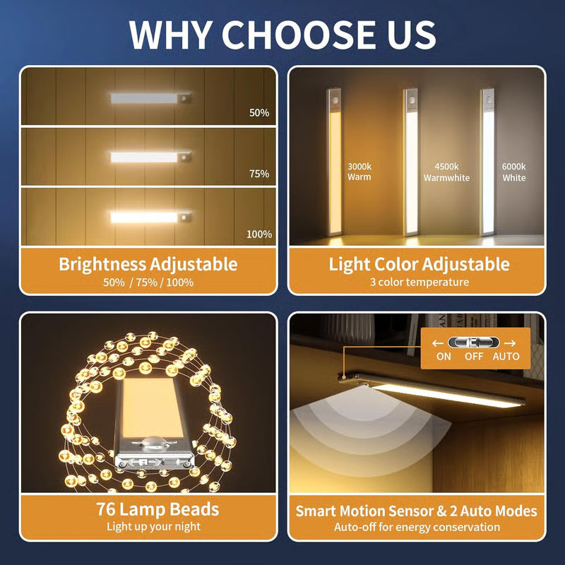 CZTICLE® Rechargeable Motion Sensor Under Cabinet Lights