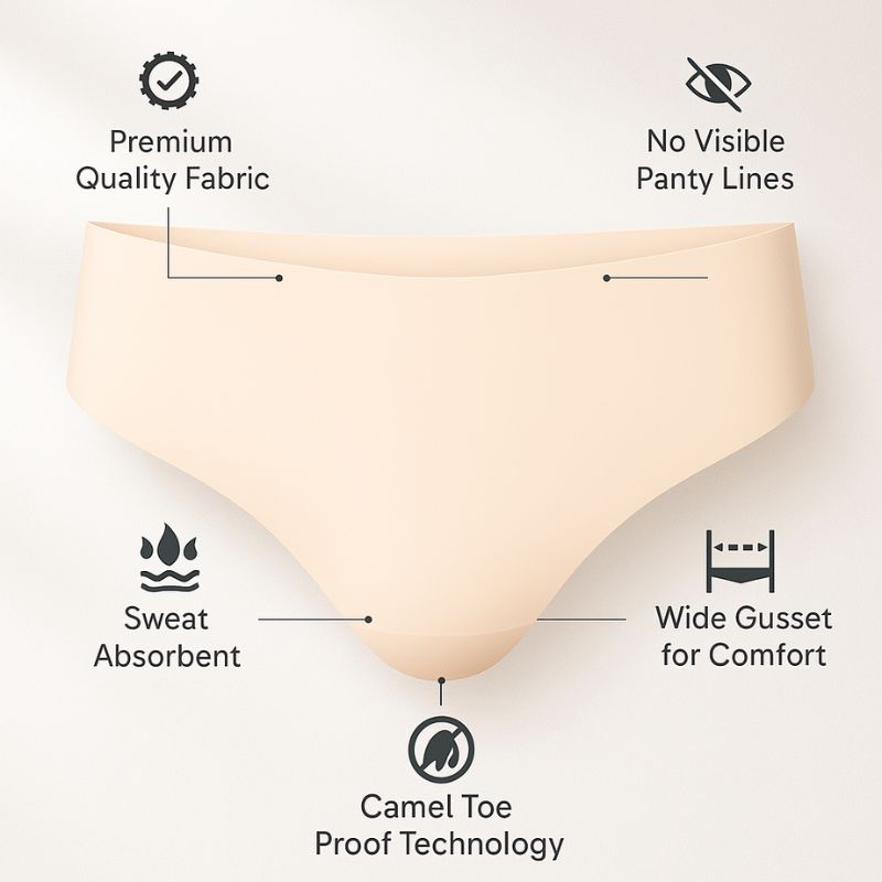 CZTICLE® Invisible Camel Toe Thong