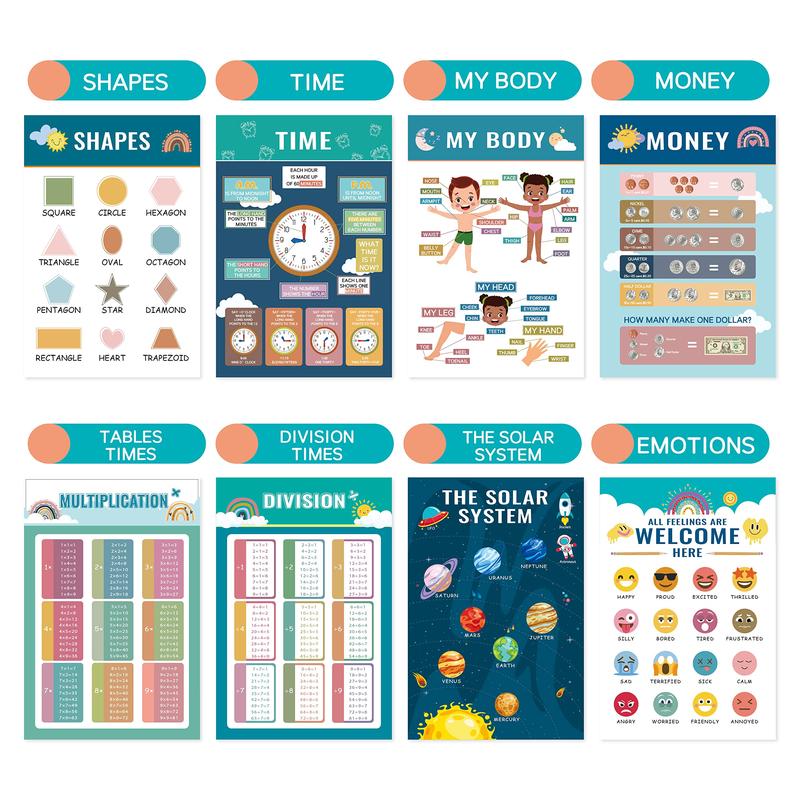 CILIFER® 16 Boho Educational Posters for Toddlers