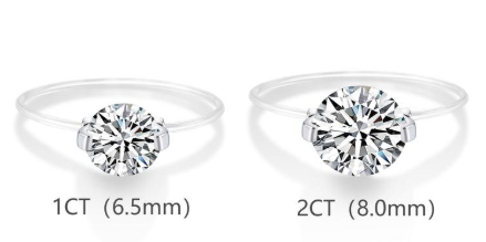 SFRCORD® 【#452 Invisible Ring】1-2CT Moissanite Enhanced Nylon Thread Band vvs Synthetic Moissanite Rings in 925 Sterling Silver