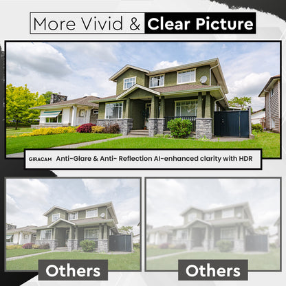 CZTICLE® 3MP W150 Window Camera
