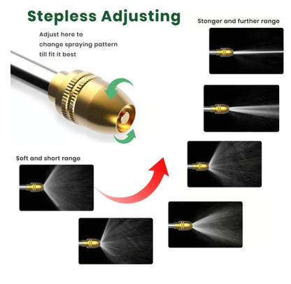 CZTICLE®  ✨🔥Garden Hose Nozzle D01