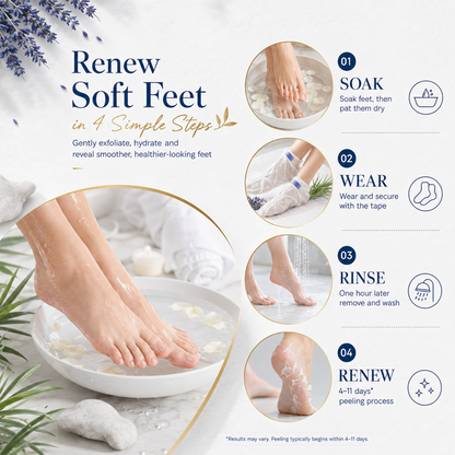 Double-Sided  Foot File Callus Remover & Foot Peeling Mask