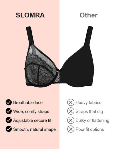 SFRCORD® Breast Minimizer Bra