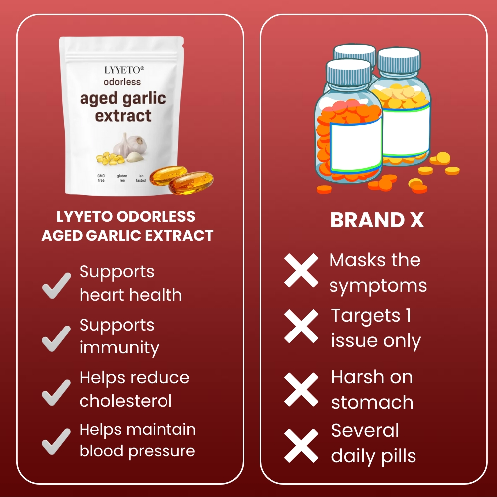Lyyeto® Odorless Aged Extract 7500mg Odorless