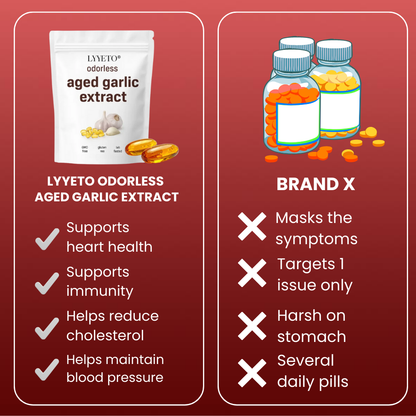 Lyyeto® Odorless Aged Extract 7500mg Odorless