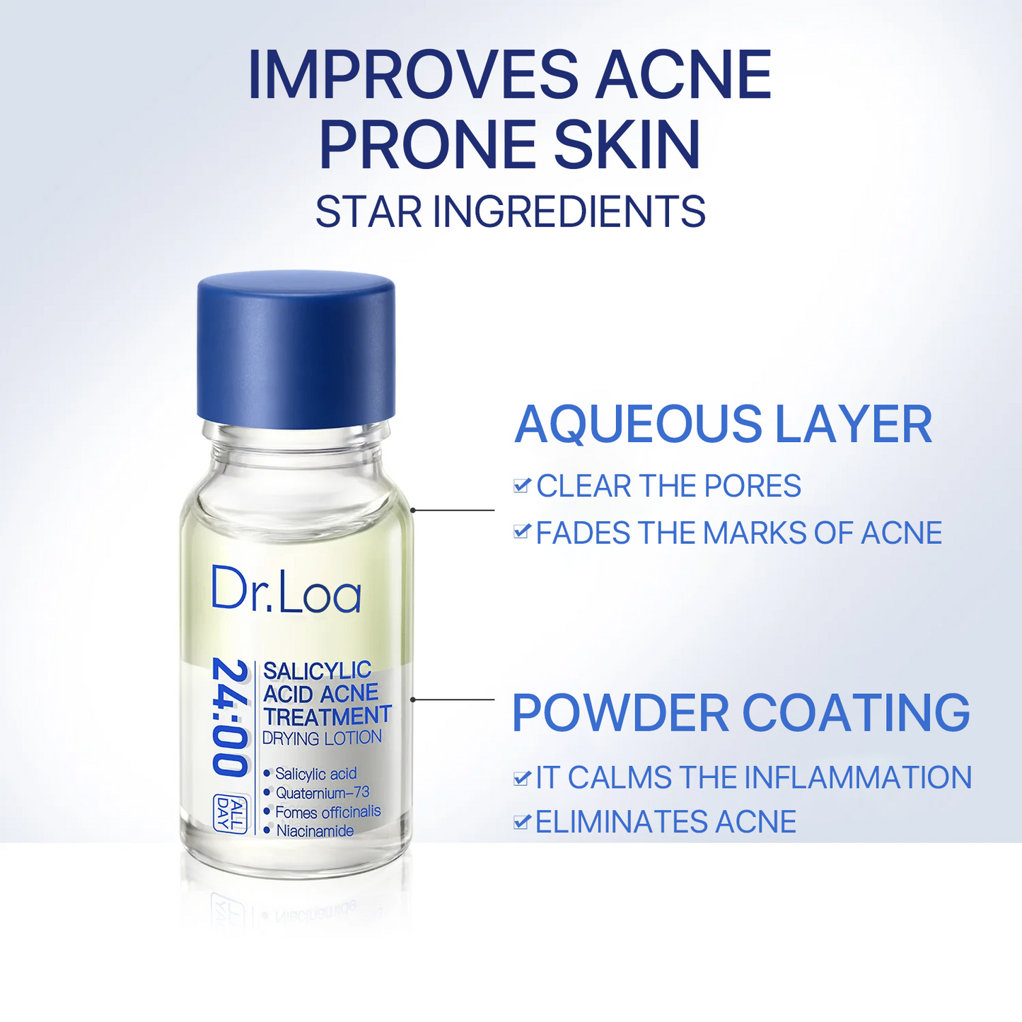 Dr.Loa 24H Acne & Pimple Treatment Drying Lotion | SalicylicAcid +Sulfur +Niacinamide | ViralProduct | Inflammation Relief, PostBlemish Care & High Pressure Pimple Relief
