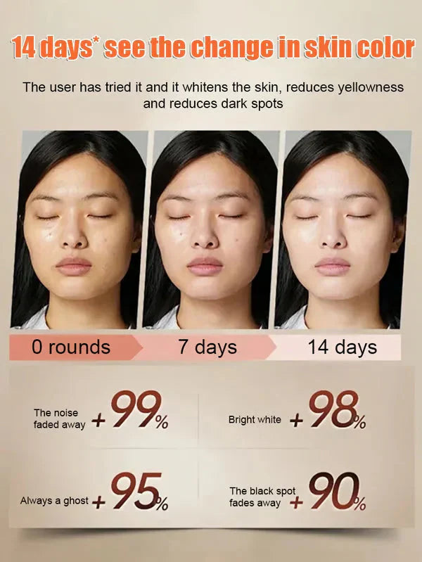 LUHAKA® Lingzhi Anti-wrinkle Rejuvenating Water💦