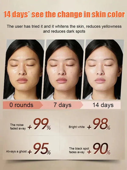 LUHAKA® Lingzhi Anti-wrinkle Rejuvenating Water💦
