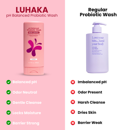 Luhaka® pH Balanced Probiotic Wash (Odor Control)