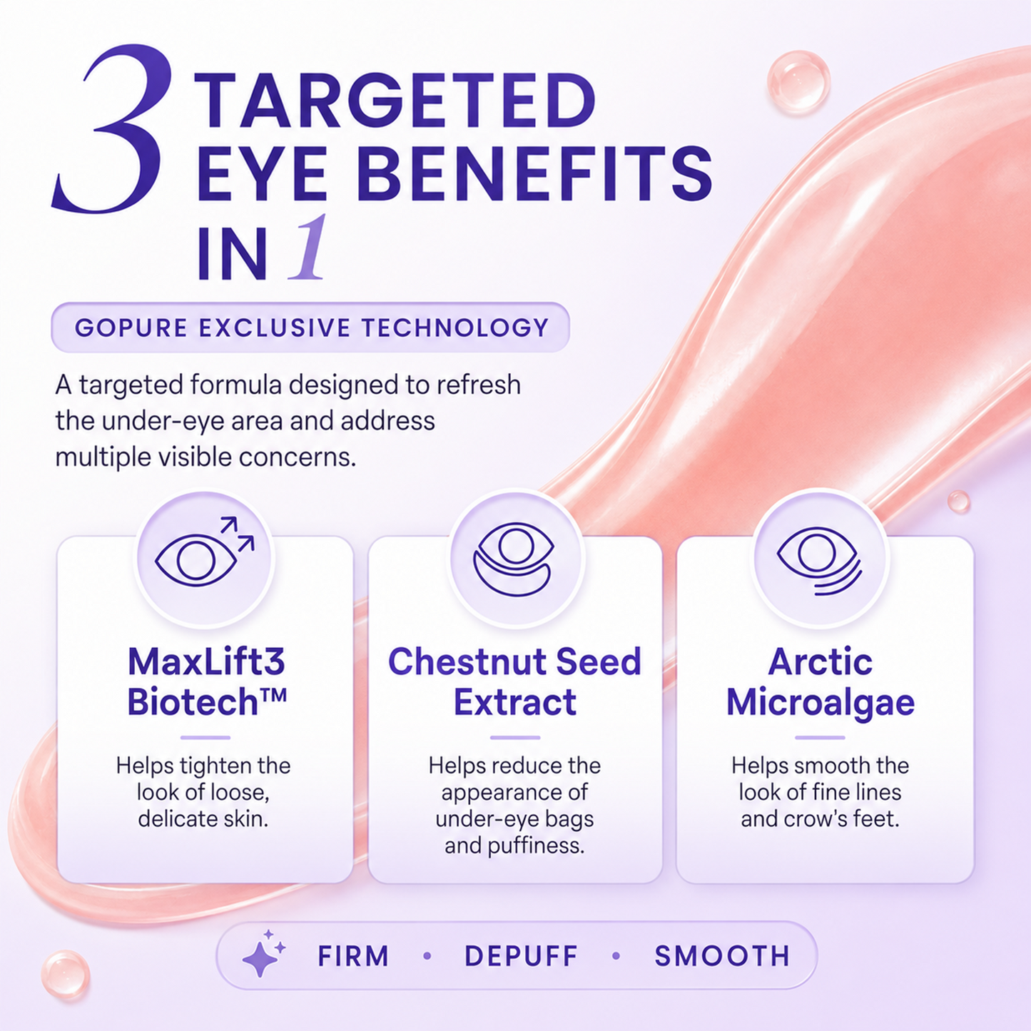 LUHAKA® Instant Lift Eye Gel, Fine Lines & Dark Circles