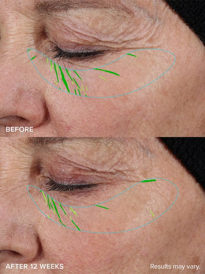 LUHAKA® DERMLOGI Growth Factor Serum