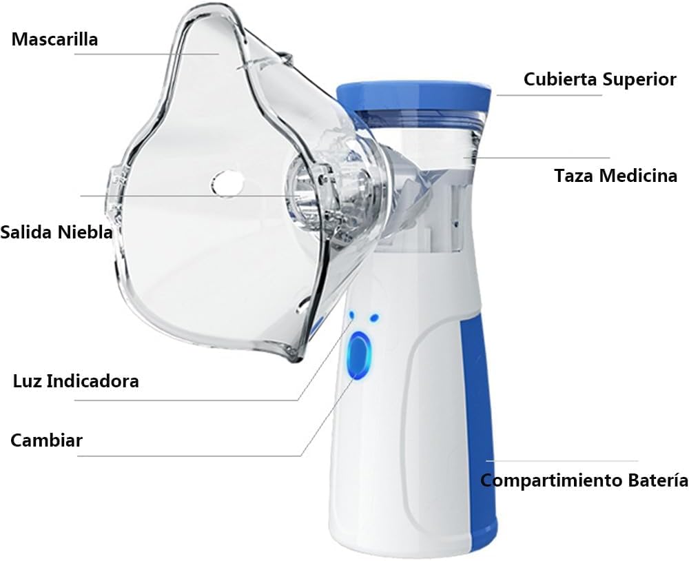Portable Handheld Nebulizer Machine - Mini Portable Ultrasonic Quiet Nebulizer