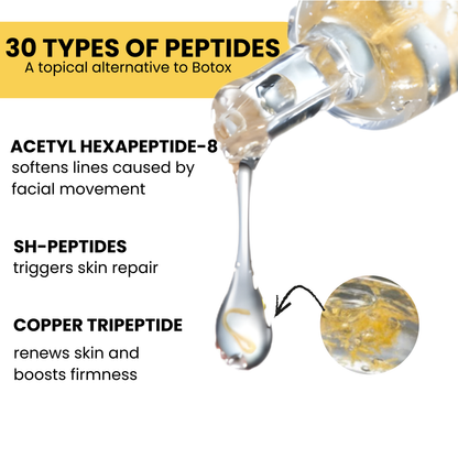 Silk Peptide Intensive Lifting Ampoule | Korean Anti-Aging Serum for Face with Collagen & 30 Peptide Complex | Skin Tightening & Firming (Botox Effect) | 72H Hydration