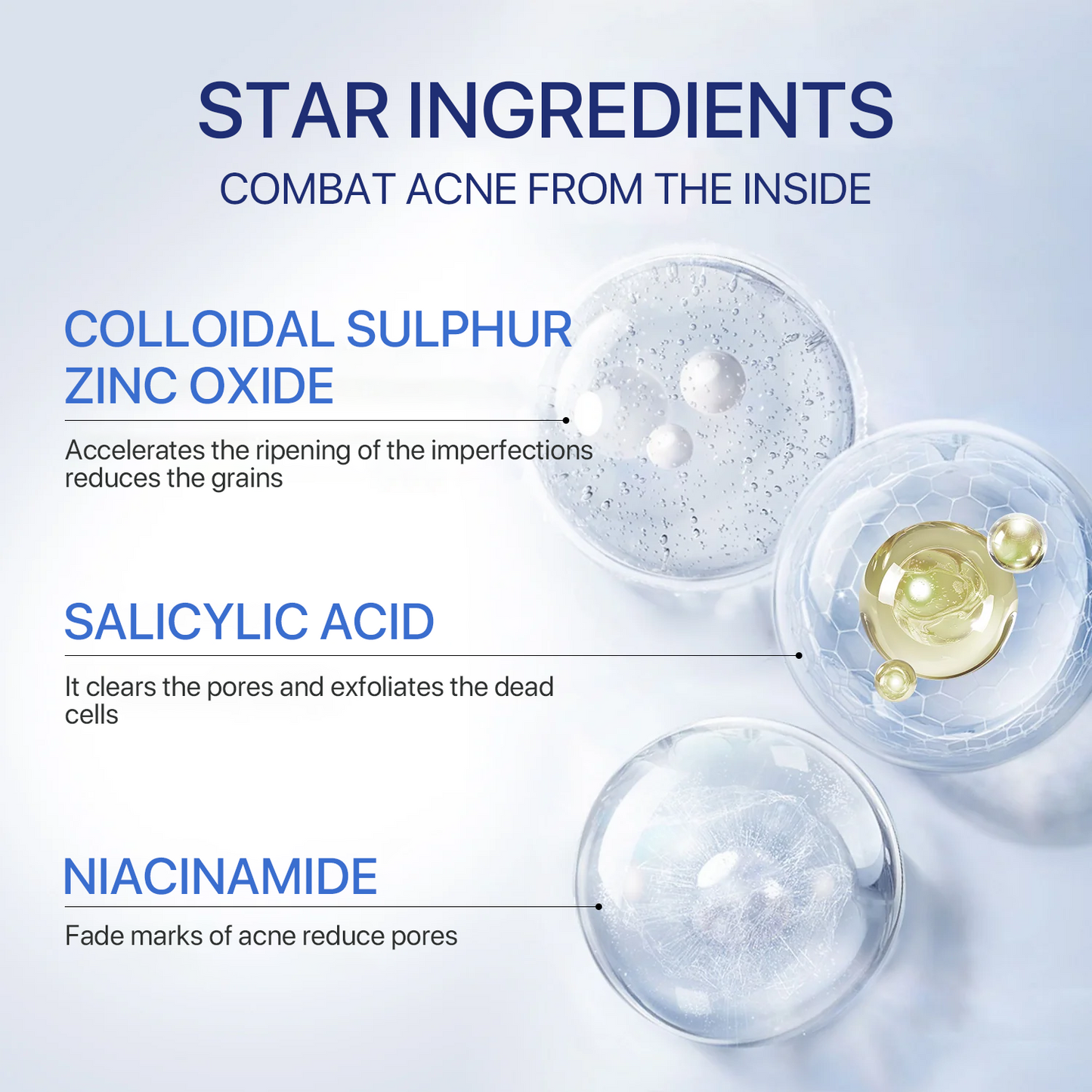 Dr.Loa 24H Acne & Pimple Treatment Drying Lotion | SalicylicAcid +Sulfur +Niacinamide | ViralProduct | Inflammation Relief, PostBlemish Care & High Pressure Pimple Relief