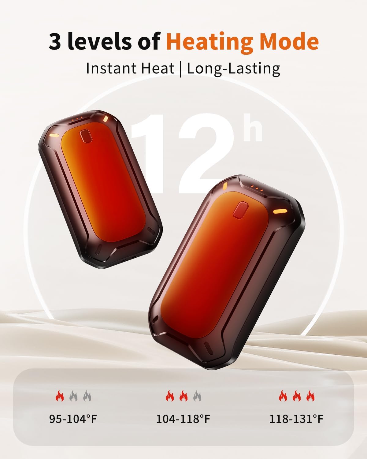 CILIFER® 2 Pack Hand Warmers Rechargeable.Electric Hand Warmer. Double-Sided Warming Portable Heater Reusable. 12 Max Heating Time Pocket Hand Warmers Gifts for Women Men