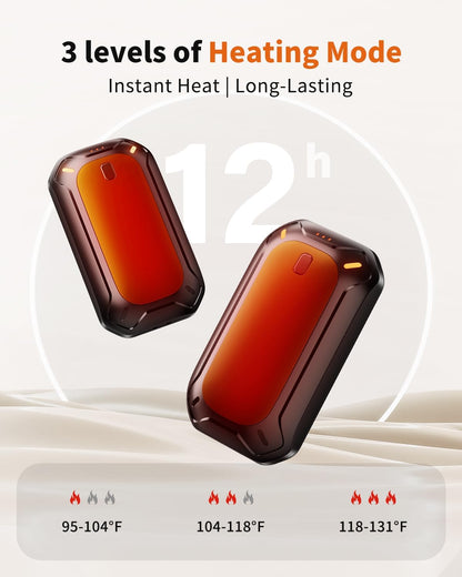 CILIFER® 2 Pack Hand Warmers Rechargeable.Electric Hand Warmer. Double-Sided Warming Portable Heater Reusable. 12 Max Heating Time Pocket Hand Warmers Gifts for Women Men