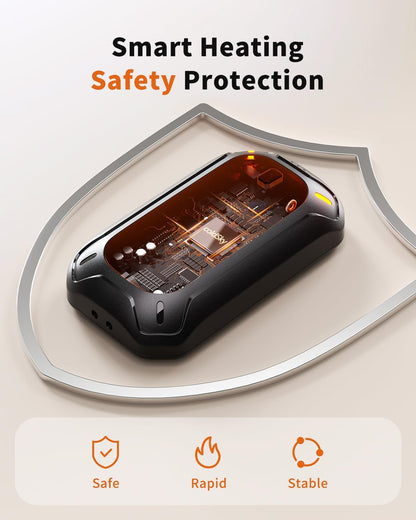 CILIFER® 2 Pack Hand Warmers Rechargeable.Electric Hand Warmer. Double-Sided Warming Portable Heater Reusable. 12 Max Heating Time Pocket Hand Warmers Gifts for Women Men