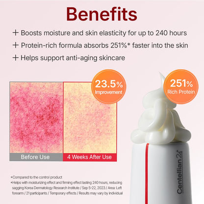 LUHAKA® Madeca Cream 50ml